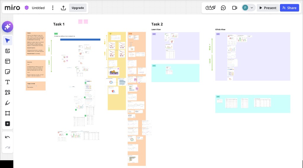 Security Suite Miro research board